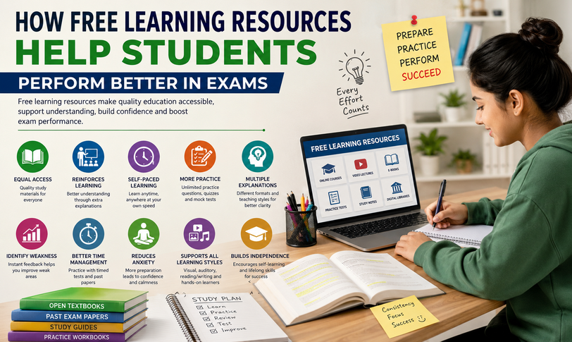 How Free Learning Resources Help Students Perform Better in Exams